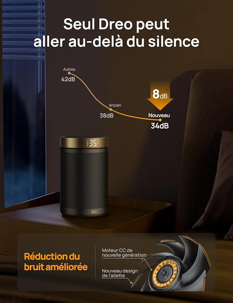 Chauffage Portable - Medium